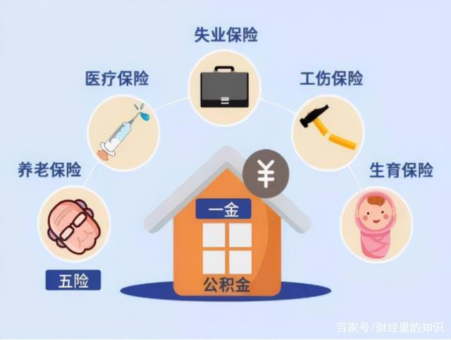 社保最新政策助力構(gòu)建更公正可持續(xù)的社會保障體系